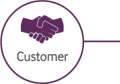 Customer