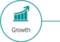 Growth