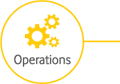 Operations