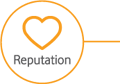 Reputation