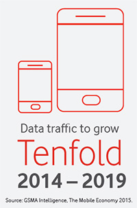 Tenfold Tenfold